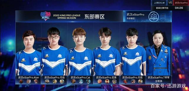 他们在交易 他们在交易