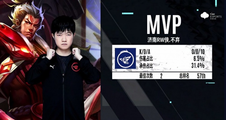 循环的体育 循环的体育