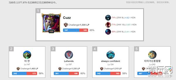 平的竞争状 平的竞争状