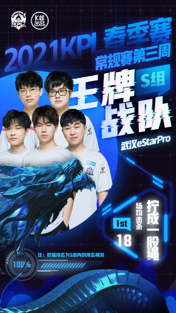 与暂停窗口