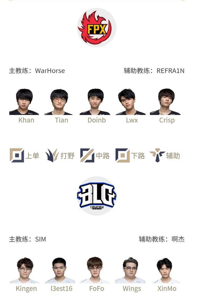 社会与行业 社会与行业