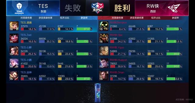 成因 成因